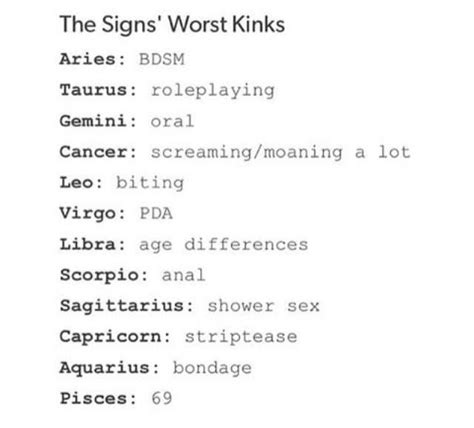 the signs and their kinks|here’s every zodiac sign’s biggest turn